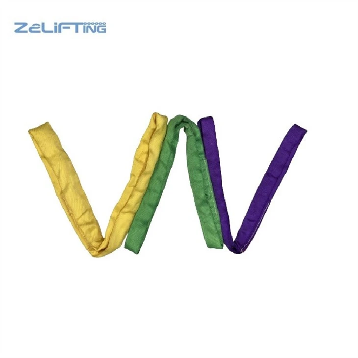 Round Webbing Sling